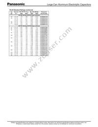 ECO-S2CP391DL Datasheet Page 5