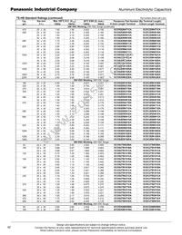 ECO-S2WB121DA Datasheet Page 6