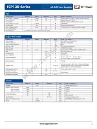 ECP130PS28 Datasheet Page 2