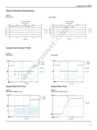 ECP150PS48 Datasheet Page 3