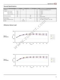 ECP180PS28 Datasheet Page 5