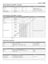 ECP180PS28 Datasheet Page 7