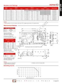 ECP60UT02 Datasheet Page 2