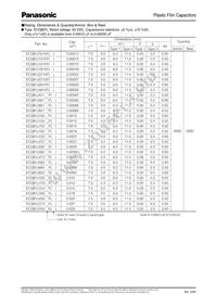 ECQ-B1153KF5 Datasheet Page 4