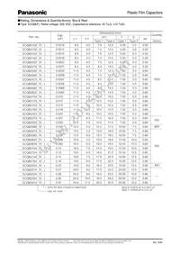 ECQ-B1153KF5 Datasheet Page 6