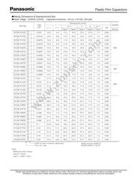 ECQ-E12224KE Datasheet Page 6