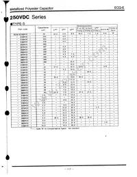ECQ-E1224KF9 Datasheet Page 4