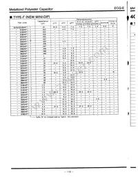 ECQ-E1224KF9 Datasheet Page 5