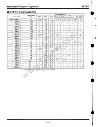 ECQ-E1224KF9 Datasheet Page 9
