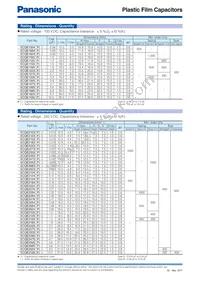 ECQ-E4155JFY Datasheet Page 4