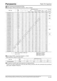 ECQ-M4104KZ Datasheet Page 4