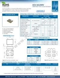 ECS-1612MV-250-GM-TR Datasheet Cover