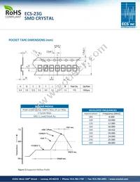 ECS-184-18-23G-JGN-TR Datasheet Page 2