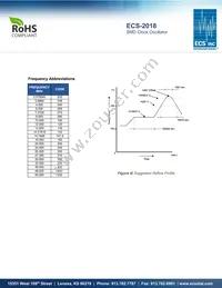 ECS-2018-1250-BN Datasheet Page 3