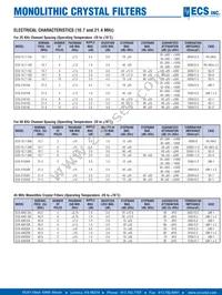 ECS-21K-30B Datasheet Page 2