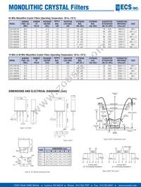 ECS-21K-30B Datasheet Page 3