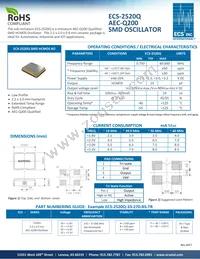 ECS-2520Q-30-480-DP-TR Datasheet Cover