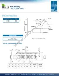 ECS-3225Q-33-240-DP-TR Datasheet Page 2