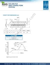 ECS-.327-12.5-13FLX-TR Datasheet Page 2