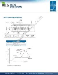 ECS-.327-12.5-38-TR Datasheet Page 2