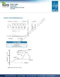 ECS-.327-6-12R-TR Datasheet Page 2