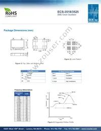 ECS-3518-250-AN Datasheet Page 2