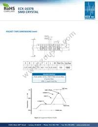 ECS-400-10-37B-CKY-TR Datasheet Page 2