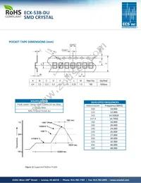 ECS-400-20-30B-DU Datasheet Page 2