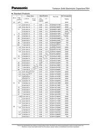 ECS-H1DC475R Datasheet Page 2