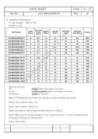 ECS-MPI2520R1-6R8-R Datasheet Page 4