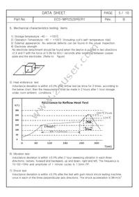 ECS-MPI2520R1-6R8-R Datasheet Page 6