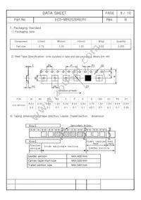 ECS-MPI2520R1-6R8-R Datasheet Page 9