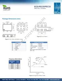 ECS-PEC33-1562.5-BN Datasheet Page 2