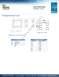 ECS-TXO-3225-200-TR Datasheet Page 2