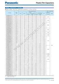 ECW-F6233HL Datasheet Page 4