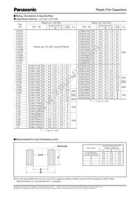 ECW-U1C124JC9 Datasheet Page 3