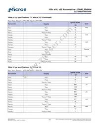 EDB1332BDPC-1D-F-R TR Datasheet Page 12