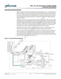 EDB1332BDPC-1D-F-R TR Datasheet Page 23