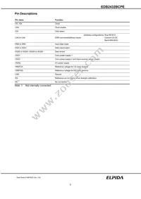 EDB2432BCPE-8D-F-D Datasheet Page 5