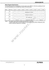 EDB2432BCPE-8D-F-D Datasheet Page 8