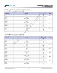 EDB4064B4PB-1DIT-F-D TR Datasheet Page 11