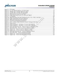 EDB4416BBBH-1DIT-F-R Datasheet Page 6