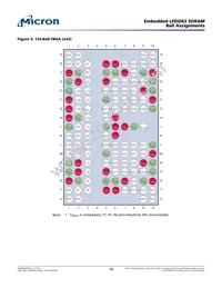 EDB4416BBBH-1DIT-F-R Datasheet Page 16