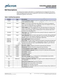 EDB4416BBBH-1DIT-F-R Datasheet Page 17