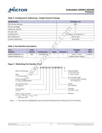 EDB8132B4PB-8D-F-R TR Datasheet Page 2