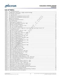 EDB8132B4PB-8D-F-R TR Datasheet Page 7