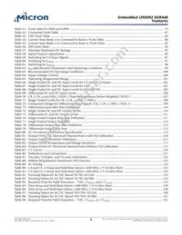 EDB8132B4PB-8D-F-R TR Datasheet Page 8