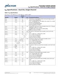 EDB8132B4PB-8D-F-R TR Datasheet Page 10