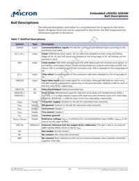 EDB8132B4PB-8D-F-R TR Datasheet Page 17