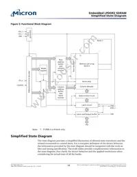 EDB8132B4PB-8D-F-R TR Datasheet Page 19